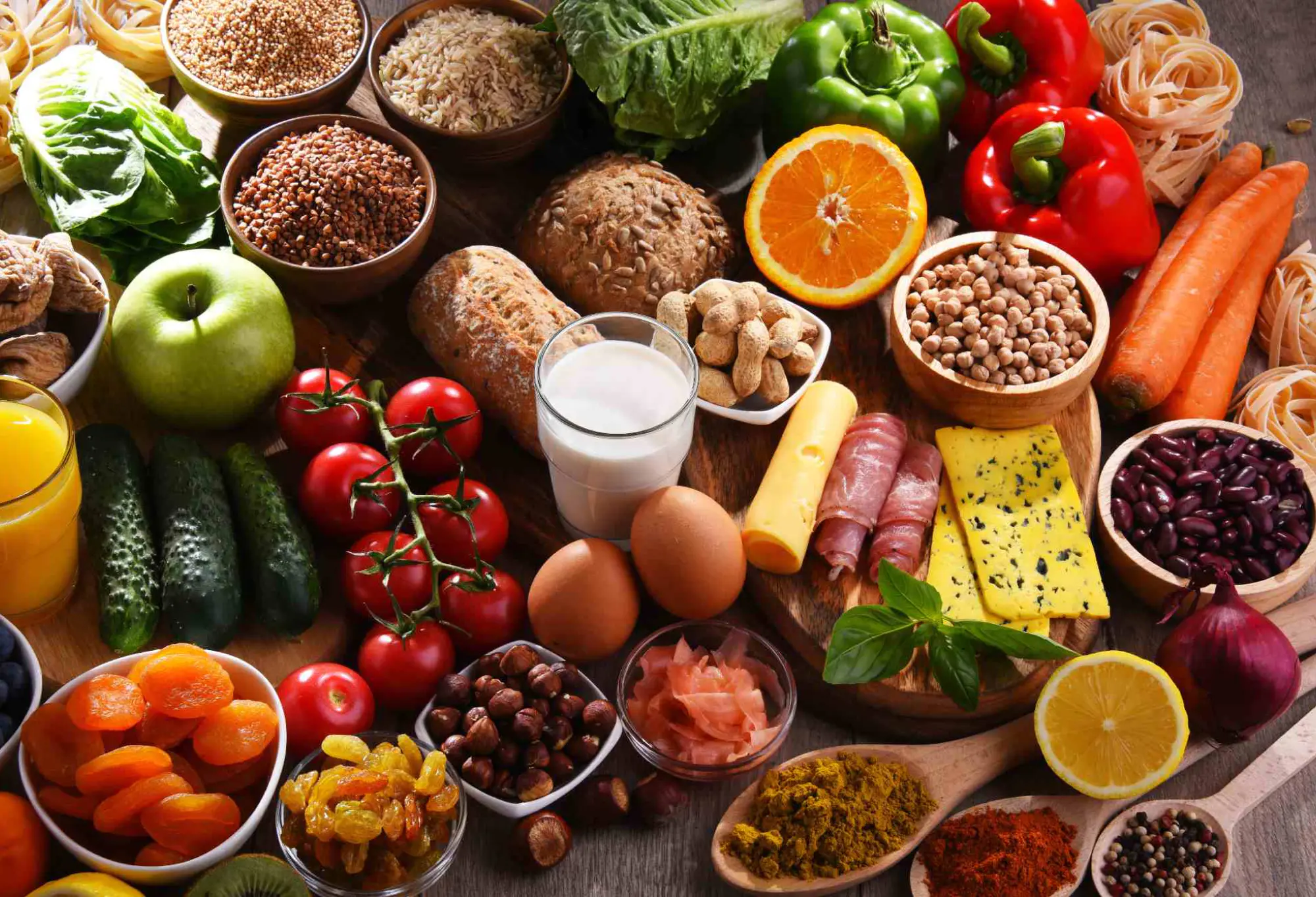 Food Product & Beverages